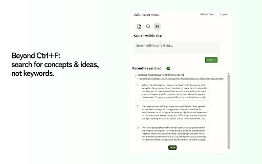 Thought Process  from Chrome web store to be run with OffiDocs Chromium online