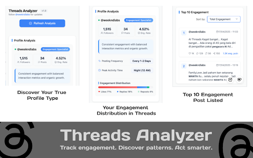 Threads Analyzer  from Chrome web store to be run with OffiDocs Chromium online