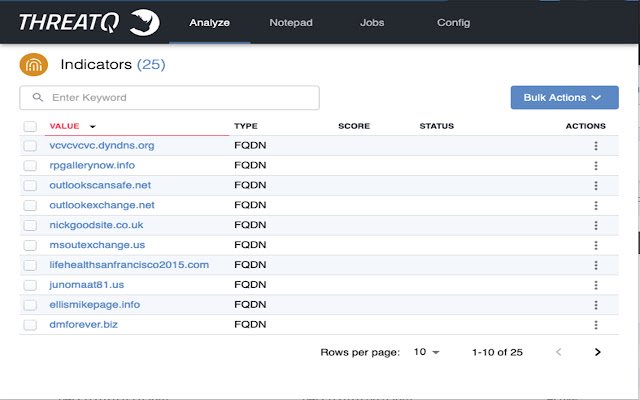 ThreatQ-Erweiterung aus dem Chrome-Webstore, die mit OffiDocs Chromium online ausgeführt werden soll