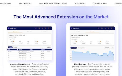 Ticketmetric Event Data and Analytics Extension  from Chrome web store to be run with OffiDocs Chromium online
