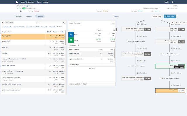 Tideways Profiler dal Chrome Web Store da eseguire con OffiDocs Chromium online