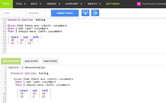 Tidy Gherkin  from Chrome web store to be run with OffiDocs Chromium online
