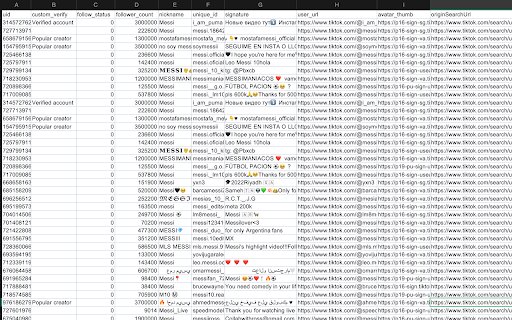 TikTok Account Extractor  from Chrome web store to be run with OffiDocs Chromium online