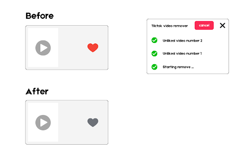 TikTok All Liked Videos Remover For Chrome  from Chrome web store to be run with OffiDocs Chromium online