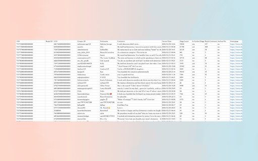 TikTok Comment Exporter from Chrome web store to be run with OffiDocs Chromium online TikTok Comment Exporter from Chrome web store to be run with OffiDocs Chromium online