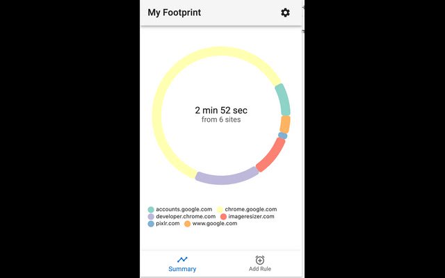 Time Analysis  Management Tool  from Chrome web store to be run with OffiDocs Chromium online