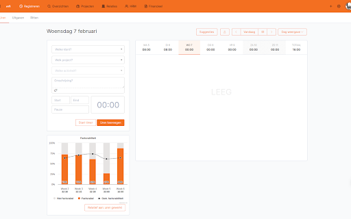 TimeChimp Billability Chart  from Chrome web store to be run with OffiDocs Chromium online