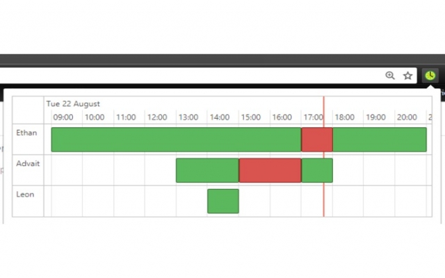 Timelime จาก Chrome เว็บสโตร์ที่จะรันด้วย OffiDocs Chromium ทางออนไลน์