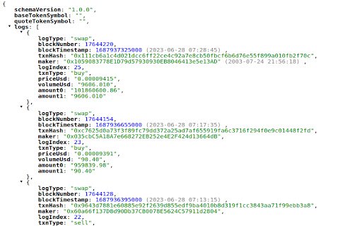 Timestamp Extension  from Chrome web store to be run with OffiDocs Chromium online
