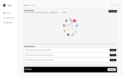 TimJS  from Chrome web store to be run with OffiDocs Chromium online