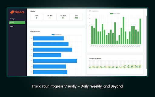 Timora Smart Pomodoro® Timer  from Chrome web store to be run with OffiDocs Chromium online
