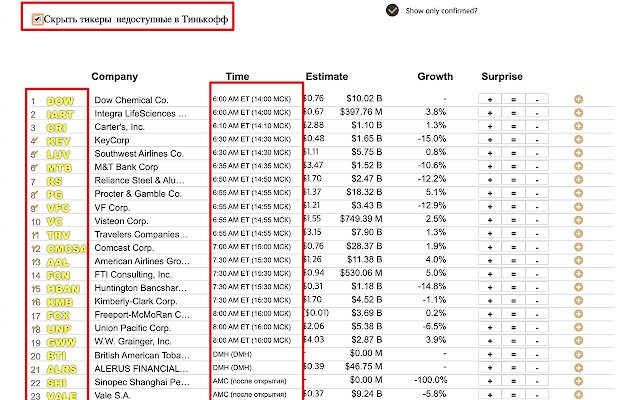 Tinvest  from Chrome web store to be run with OffiDocs Chromium online Tinvest  from Chrome web store to be run with OffiDocs Chromium online