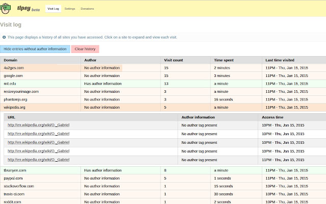 tipsy  from Chrome web store to be run with OffiDocs Chromium online
