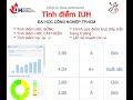 Tính điểm IUH  from Chrome web store to be run with OffiDocs Chromium online
