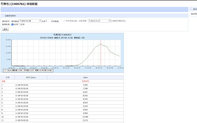 Tnm2 Extension  from Chrome web store to be run with OffiDocs Chromium online
