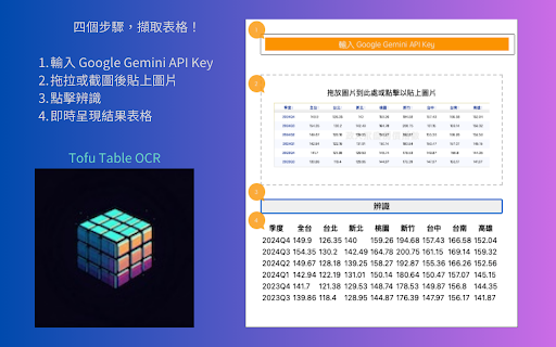 Tofu Table OCR  from Chrome web store to be run with OffiDocs Chromium online