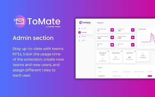 ToMate by Human Trends  from Chrome web store to be run with OffiDocs Chromium online