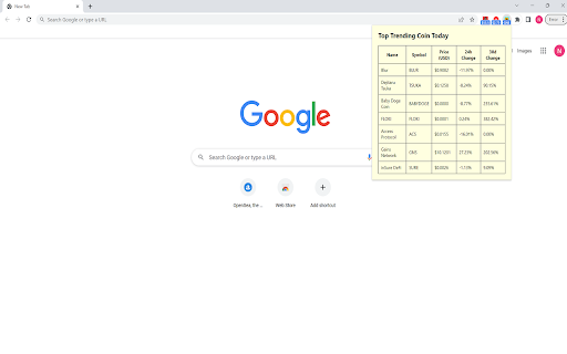 Top Trending Coin Info  from Chrome web store to be run with OffiDocs Chromium online