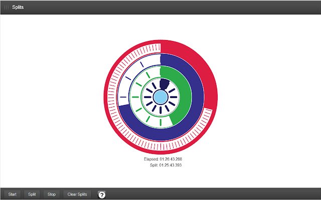 Chrome 网上商店的热门手表将与 OffiDocs Chromium 在线运行