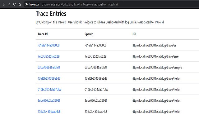 Traceptor  from Chrome web store to be run with OffiDocs Chromium online