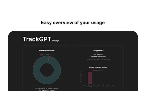 TrackGPT  from Chrome web store to be run with OffiDocs Chromium online