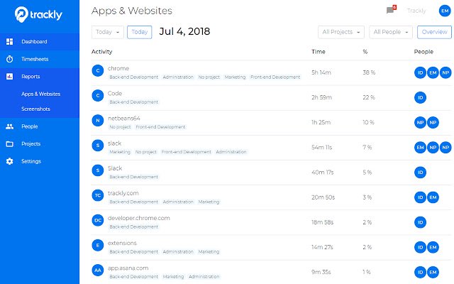 Trackly Productivity Tracker for Teams  from Chrome web store to be run with OffiDocs Chromium online