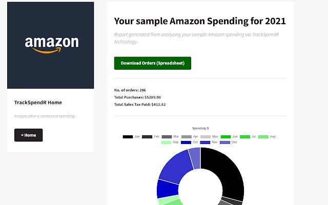 TrackSpendR מחנות האינטרנט של Chrome להפעלה עם OffiDocs Chromium באינטרנט