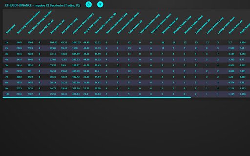 Trading IQ assistant  from Chrome web store to be run with OffiDocs Chromium online