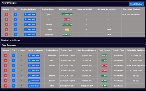 Trading Journal Trading Replay Tool Free Version from Chrome web store to be run with OffiDocs Chromium online Trading Journal Trading Replay Tool Free Version from Chrome web store to be run with OffiDocs Chromium online