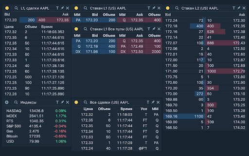 Trading Tools from Chrome web store to be run with OffiDocs Chromium online Trading Tools from Chrome web store to be run with OffiDocs Chromium online