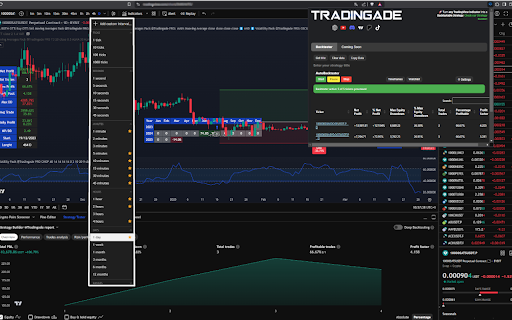 TradingView AutoBacktester Tradingade  from Chrome web store to be run with OffiDocs Chromium online