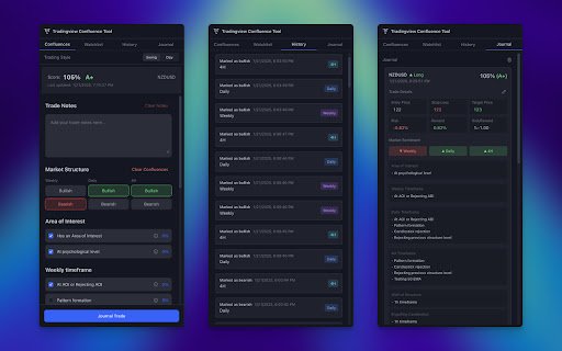 Tradingview Confluence Tool  from Chrome web store to be run with OffiDocs Chromium online