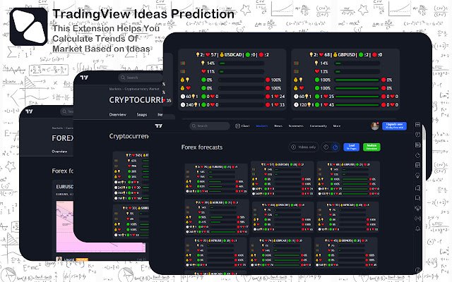 TradingView Ideas Prediction  from Chrome web store to be run with OffiDocs Chromium online