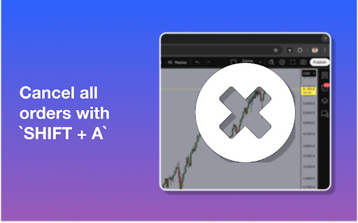 TradingView Magical Keyboard Shortcuts  from Chrome web store to be run with OffiDocs Chromium online