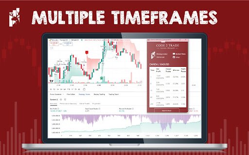 TradingView Strategy Tester  from Chrome web store to be run with OffiDocs Chromium online