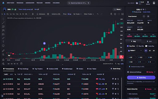 Tradingview Theme for Photon  from Chrome web store to be run with OffiDocs Chromium online