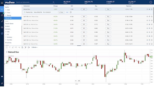 ซื้อขายกับ Plus500 Webtrader จาก Chrome เว็บสโตร์เพื่อใช้งานกับ OffiDocs Chromium ออนไลน์