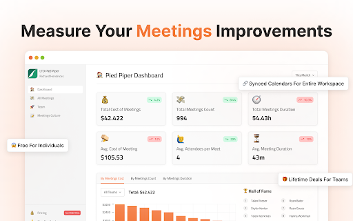 Transform Your Meeting Culture  from Chrome web store to be run with OffiDocs Chromium online