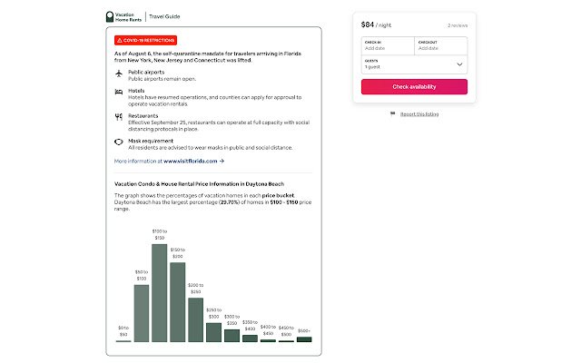 Travel Guide by VacationHomeRents  from Chrome web store to be run with OffiDocs Chromium online