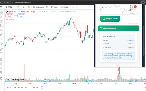 TrendSnap Trading Tips FX  from Chrome web store to be run with OffiDocs Chromium online