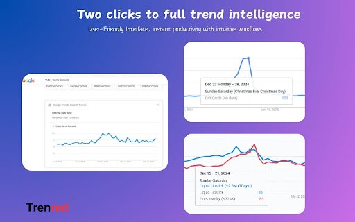 Trenred Google Trends Enhancement  from Chrome web store to be run with OffiDocs Chromium online