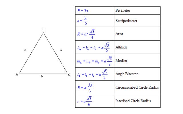 Triangle Equations Formulas Calculator  from Chrome web store to be run with OffiDocs Chromium online