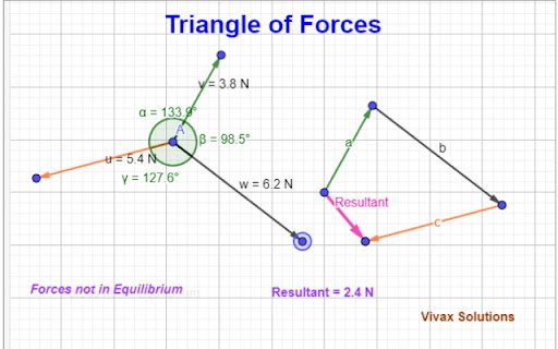 Triangle of Forces  from Chrome web store to be run with OffiDocs Chromium online