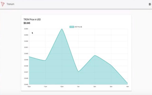 Chrome 网上商店的 Tron Wallet Explorer Tronia 将与 OffiDocs Chromium 在线运行