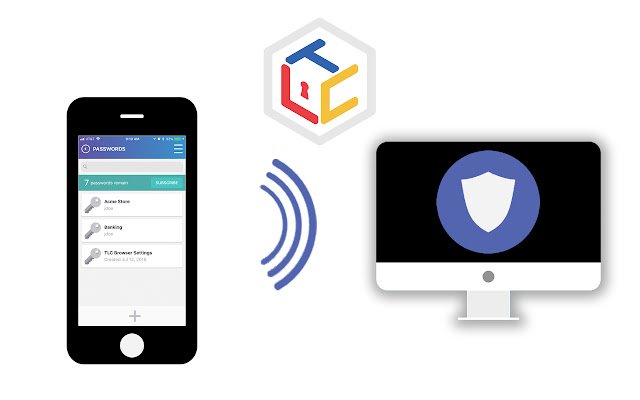 Troyalty Corp Plugin  from Chrome web store to be run with OffiDocs Chromium online