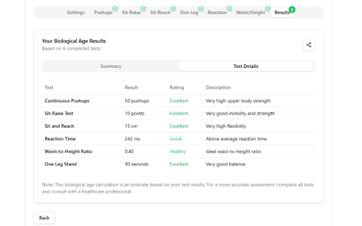 True Age  from Chrome web store to be run with OffiDocs Chromium online