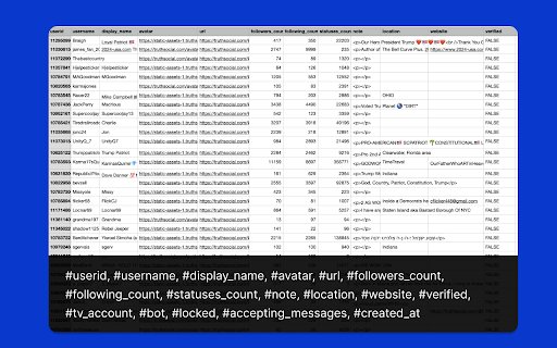 Truth Social Retruth Scraper Export  Extract Reposts  from Chrome web store to be run with OffiDocs Chromium online