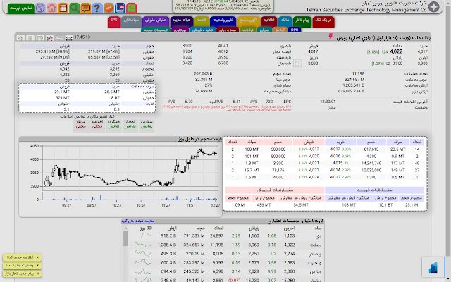 TSE Assist from Chrome web store to be run with OffiDocs Chromium online TSE Assist from Chrome web store to be run with OffiDocs Chromium online