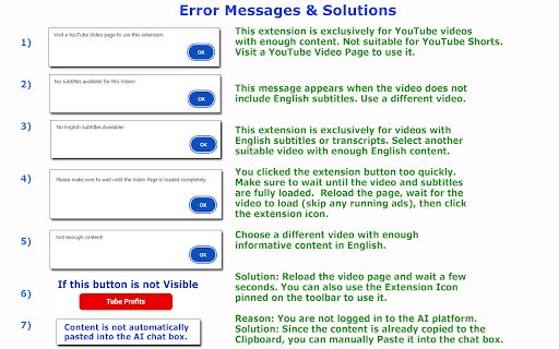 TubeProfits, YouTube Transcript to AI Content Creator  from Chrome web store to be run with OffiDocs Chromium online