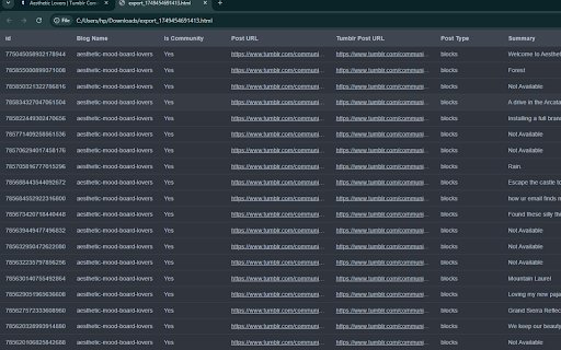 Tumblr Scraper: Export Posts, Communities, Likes  more  from Chrome web store to be run with OffiDocs Chromium online